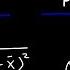 Standard Deviation Formula Statistics Variance Sample And Population Mean