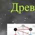 Связь Таро с древом Сефирот Путеводитель для Начинающих