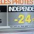 Trump Has Lost The Political Battle Enten On Polling For Trump S LA Protests Response