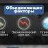 РЕАЛЬНЫЙ Сценарий ОБЪЕДИНЕНИЯ Канады и США политика сша канада