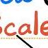 Glasgow Coma Scale GCS With A Mnemonic Eye Verbal Motor Emergency Medicine