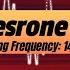 Testosterone Balance Healing Frequency 1444 Hz