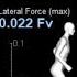 56 Less Lateral Forces With One Adjustment Of The Running Technique