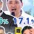鄭亦真報新聞 2024最新民調出爐 賴清德領先 柯文哲勝侯 侯友宜 韓國瑜終於要合體 7月1日同框登場 中天電視CtiTv