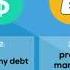 Investment Guru S Philosophy Strategies Portfolio Warren Bufett Siti Nazurah 2018447274