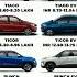 Tata Cars Price Difference Ice Vs Electric Tiago Nexon Punch Tiger Tata