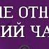 ПСИХОЛОГИЯ Проблемные отношения НЕ держите руку над кипящим ЧАЙНИКОМ