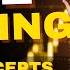 DAY TRADING LIVE USING ICT CONCEPTS 5 22 2025