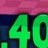 Roblox Obby But You Re On A Bike Speedrun Former World Record 5 14 40