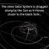 Pluto Gets Replaced By A Solar Mass Black Hole Universesandbox