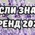 ТАНЦУЙ ЕСЛИ ЗНАЕШЬ ЭТОТ ТРЕНД 2024