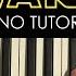 How To Play STAR WARS Main Theme PIANO TUTORIAL LESSON