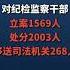 中央纪委国家监委 2024年上半年处分纪检监察干部2003人