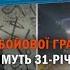 ЗСУ атакували НПЗ рф Жительки Хмельниччини продовжують втрачати заощадження