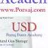USD Natural Gas Storage Forex Forecast By Economic Calendar 5787