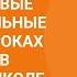 Разноуровневые самостоятельные работы на уроках математики в начальной школе