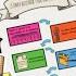 CÓMO Hacer Una INFOGRAFÍA QUÉ Es Una INFOGRAFÍA PASOS Para HACER Una INFOGRAFÍA
