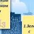 Первая помощь при отравлении АХОВ