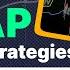 Proven To Work VWAP Trading Strategy To MAGNIFY Your PROFITS