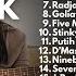 LAGU INDONESIA 2000an VIRAL PADA MASANYA VERSI AKUSTIK FULL ALBUM Playlist Pop Indonesia 90an