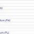 Silver CFTC Position Limits