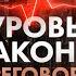 Как ведут переговоры миллиардеры Эти 7 секретов сделают тебя победителем в любой беседе