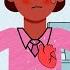 Let S Talk About Anxiety Animation