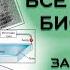 Все методы биологии для ЕГЭ 2024 понятное простое и быстрое объяснение