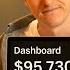 Beginner S Guide To Amazon KDP In 2025 No BS Full Course