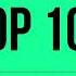 Beatport Top 100 Tech House August 2023 FLAC