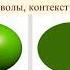 Социальное Я Формирование мышления Эволюция психики в возрасте от 7 до 9 лет