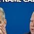 What The Hell Canada Conservative Nonsense Economic Authoritarians Name Calling And More