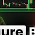 The Simple 7 Figure Break Retest Trading Strategy Vincent Desiano Verified Results