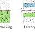 Dynamic Parameter Allocation In Parameter Servers Alexander Renz Wieland VLDB 2020