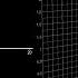 What Does The Laplace Transform Really Tell Us A Visual Explanation Plus Applications