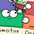 Gene Regulation And The Operon