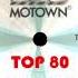 Rockwell Ft Michael Jackson Somebody S Watching Me Extended Mix