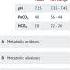Arterial Blood Gas ABG Analysis Quiz Abg Mcq