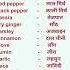 Spices Name In English Spices Name Dailyusewords Education Shortsfeed Viral Trendingshorts