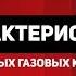 Настенные газовые котлы