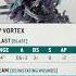 New Thousand Sons Vortex Beast Rules Chaos Space Marines Thousand Sons Warhammer 40k 10th Edition