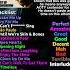 HURRY UP TOMORROW The Weeknd Album Review Theweeknd Hurryuptomorrow Album Review Rnb Top10 Yt