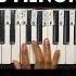 The B Minor Chord Is Called The Melancholic Root Of Many Emotional Melodies And Progressions