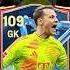 Top 10 GK Fcmobile