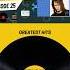 New Old Stock Classic Rock Episode 25 Gowan Greatest Hits