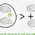 Master Covey S Habit 6 Synergy Explained Simply