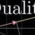 Dot Products And Duality Chapter 9 Essence Of Linear Algebra