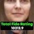 Total FIDE Rating