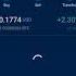Crypto You Need To Own CRO At Crypto Com Cryptocurrency Other Than Bitcoin Shorts