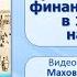 Белорусские земли в XIX XX в Тема 10 Промышленность и состояние городов финансов в 1860 е гг XX в